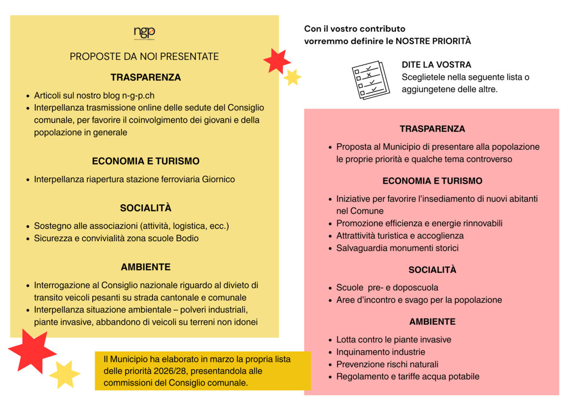 Volantino_NGP_2026 (1)